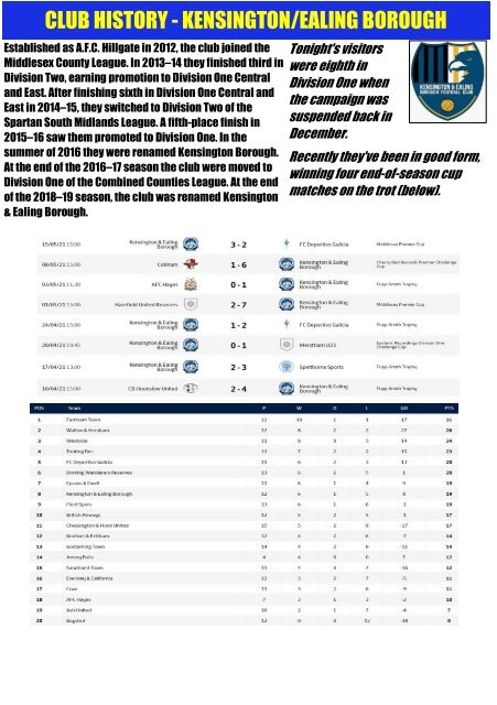 Ascot v Kensington and Ealing Boro 180521