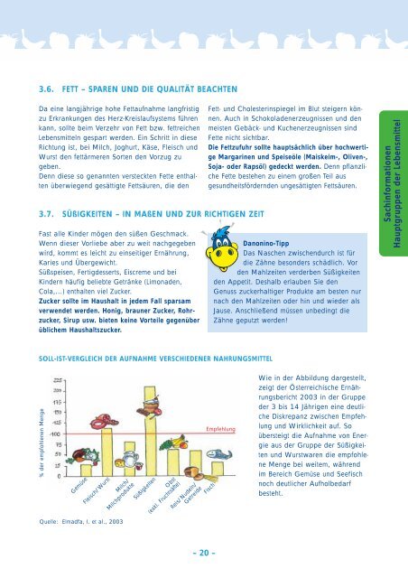 Danonino-Olympiade-Urkunde 2005 - bei Danone