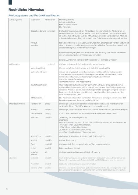 ARTIKELSTAMM- und PRODUKTDATENWARTUNG Digitalisierung im Baustoffhandel