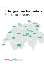 Movetia Echanges dans les cantons Statistiques 2019/20