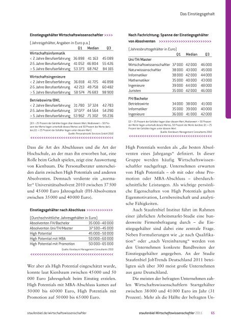 Wirtschaftsrecht · Wirtschaftsinformatik in Vollzeit ... - Staufenbiel.de