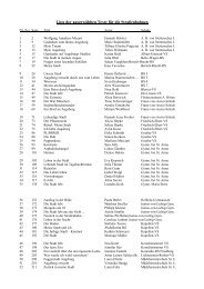 Liste der ausgewählten Texte für die Straßenbahnen - Stadt Augsburg