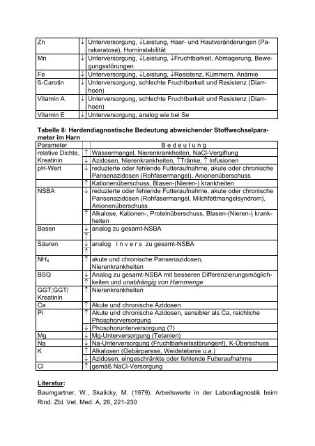 Labordiagnostik - Veterinärmedizinische Fakultät der Universität ...