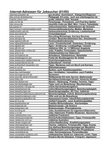 Internet-Adressen für Jobsucher (01/05)