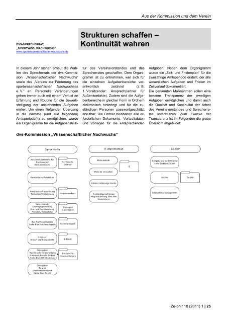 Download (PDF) - Sportwissenschaftlicher Nachwuchs