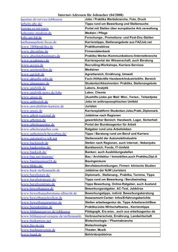 Internet-Adressliste für Jobsucher