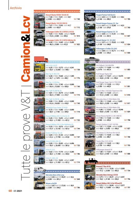 Vie&trasporti n.849 maggio 2021