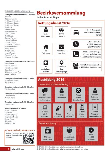 Mitgliederzeitung Rotes Kreuz Schwaz 2017 Ausgabe 2