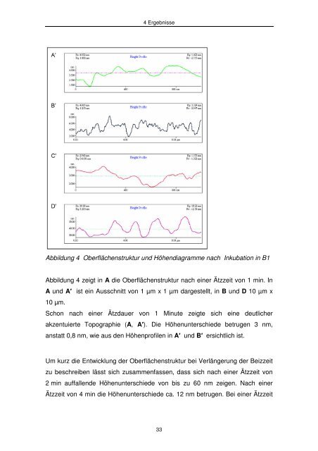 Untersuchung topographischer Strukturen verschiedener - OPUS ...