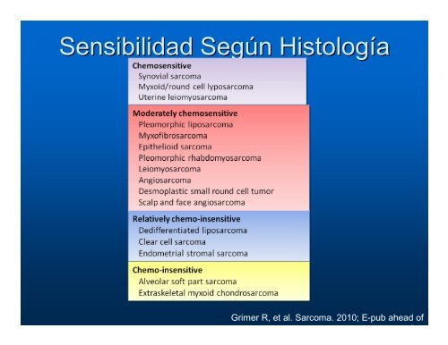 sarcoma de tejidos blandos