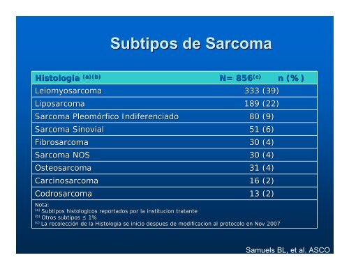 sarcoma de tejidos blandos