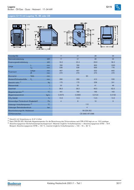Logano G115 Boden · Öl/Gas · Guss · Heizwert · 17–34 ... - Buderus