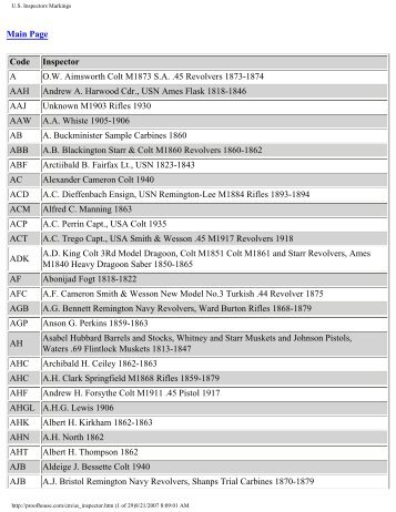 U.S. Inspectors Markings - ImageEvent