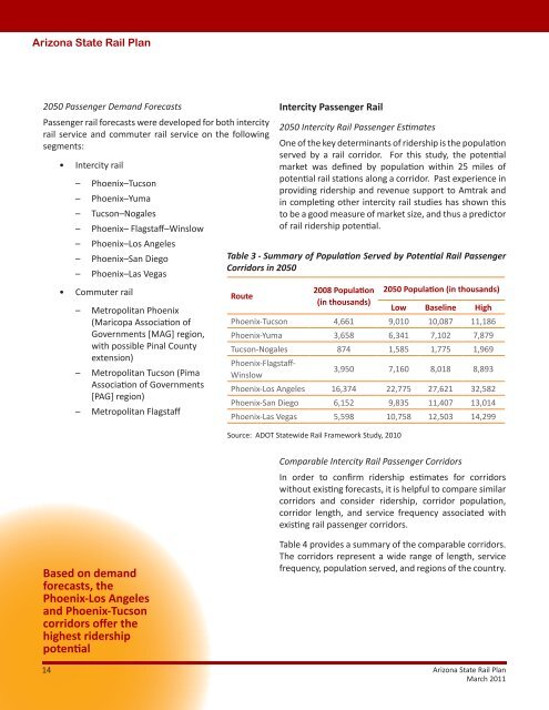 2011 Arizona State Rail Plan - Arizona Department of Transportation