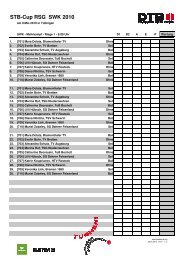 STB-Cup RSG SWK 2010 - Kobabe.de