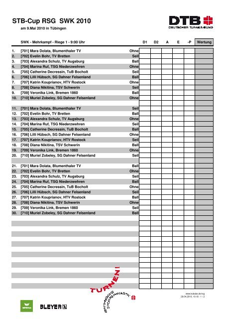 STB-Cup RSG SWK 2010 - Kobabe.de