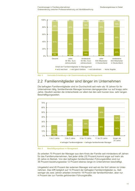 Fremdmanager in Familienunternehmen Gratwanderung zwischen ...