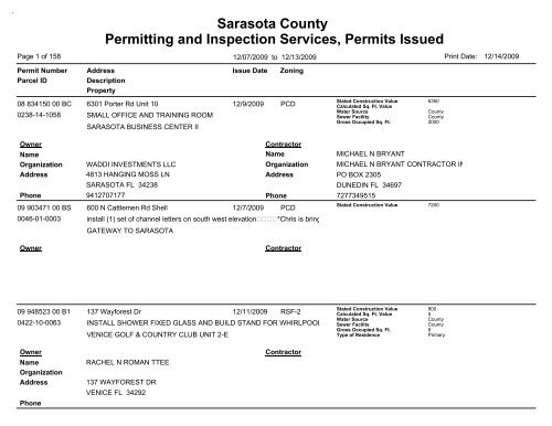 Sarasota County Permitting and Inspection Services, Permits Issued