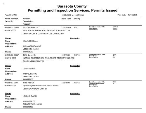 Sarasota County Permitting and Inspection Services, Permits Issued