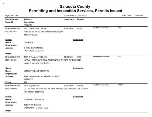 Sarasota County Permitting and Inspection Services, Permits Issued