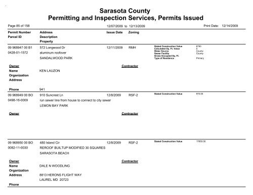 Sarasota County Permitting and Inspection Services, Permits Issued