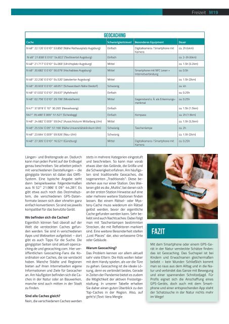 TRENDYone | Das Magazin – Ulm – Juni 2021