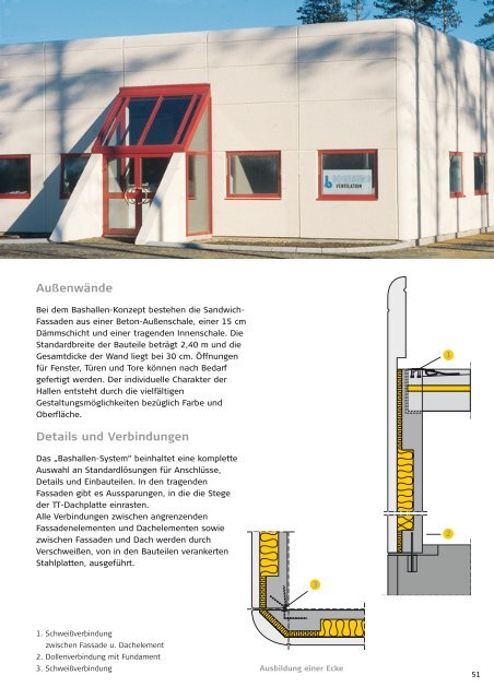 Rechteckige Träger