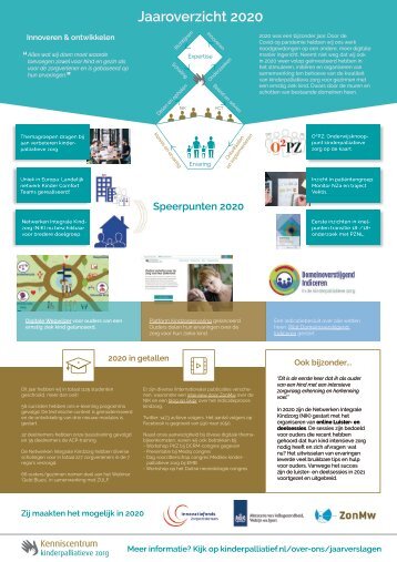 Kenniscentrum_Factsheet_Jaaroverzicht_2020_DEF