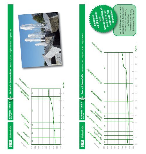 531 - Verkehrsverbund Steiermark