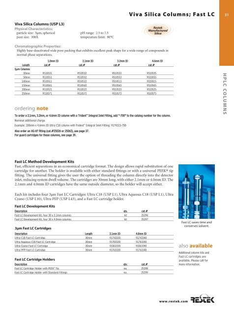 Small Particle HPLC Columns - Cp-Analytica