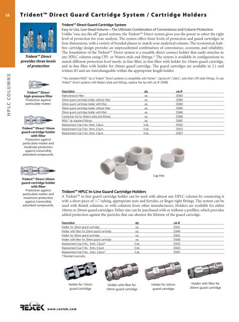 Small Particle HPLC Columns - Cp-Analytica