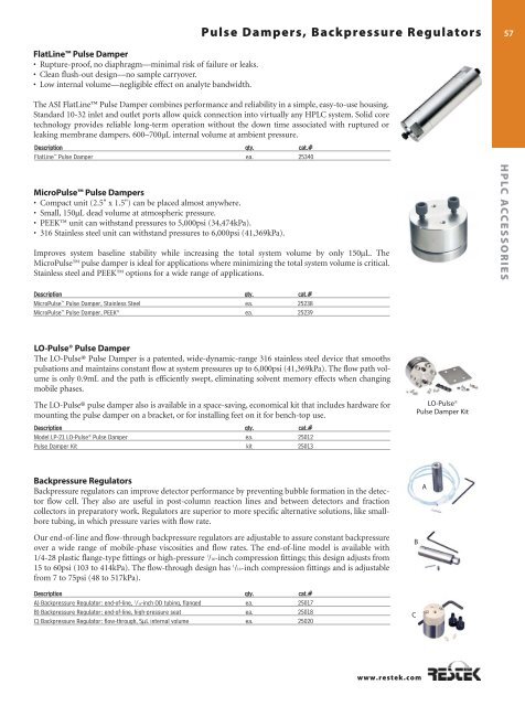 Small Particle HPLC Columns - Cp-Analytica