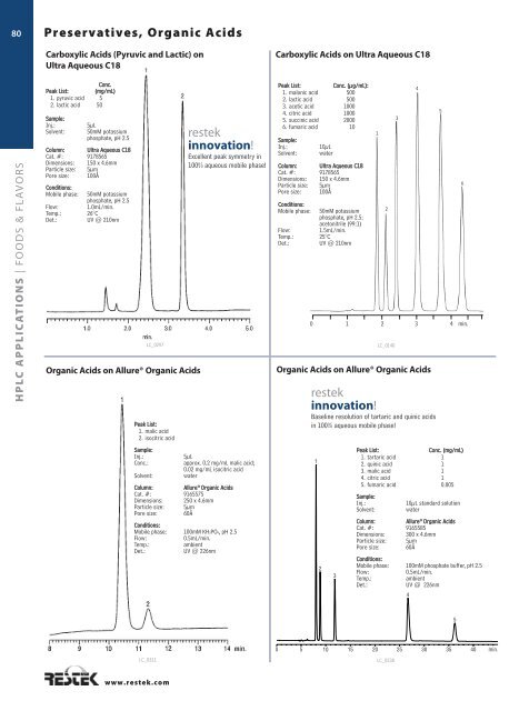 Small Particle HPLC Columns - Cp-Analytica
