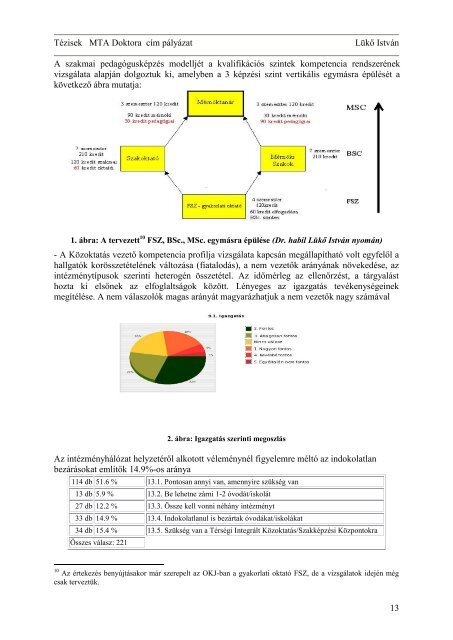 Tézis vázlat - PTE FEEK