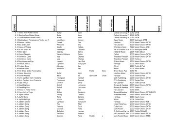 Choral List - Alpha by Title - Maryland Music Educators Association