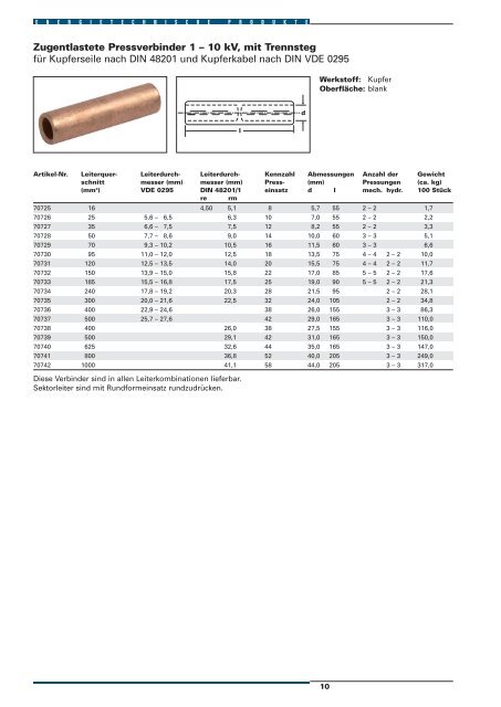 Energietechnische Produkte 2007 Verbindungstechnik