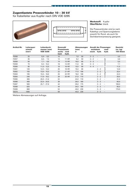 Energietechnische Produkte 2007 Verbindungstechnik