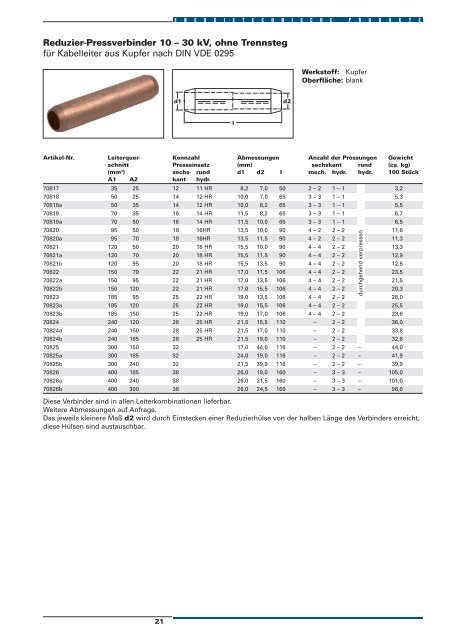 Energietechnische Produkte 2007 Verbindungstechnik