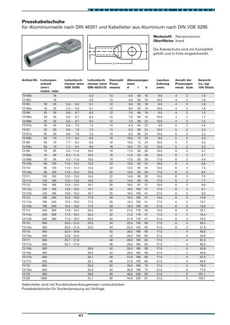 Energietechnische Produkte 2007 Verbindungstechnik