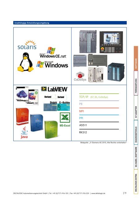 Accon-Aglink - Efw-Automation