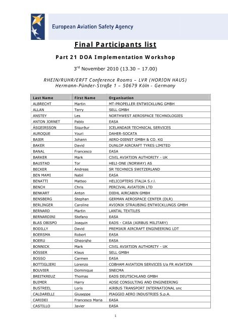 Final Participants List Easa