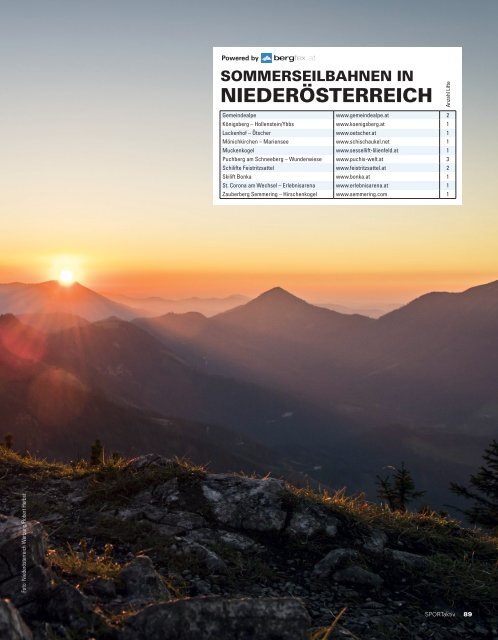 SPORTaktiv Outdoorguide 2021