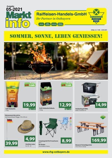 Raiffeisen MarktInfo 05-2021