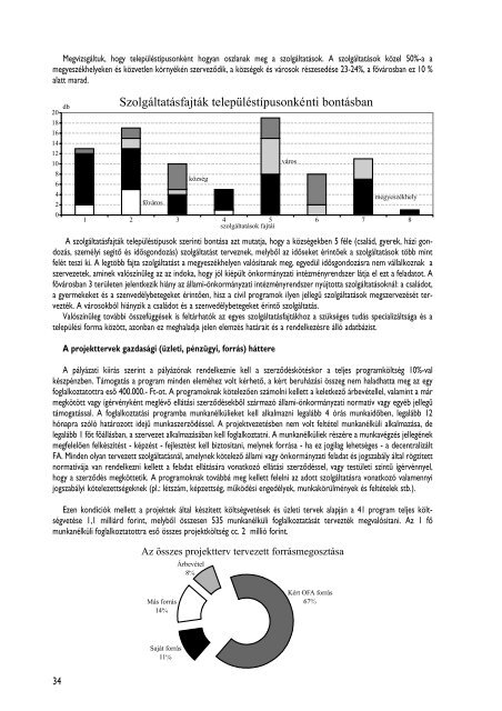 Megélhetést biztosító családi szolgáltatások esélyei a gyermekjóléti ...