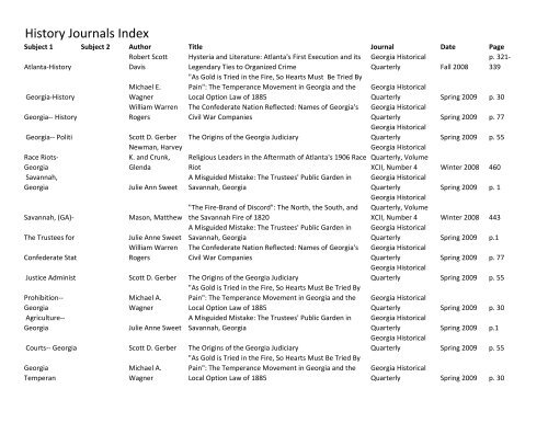 History Journals Index - Woodward Academy