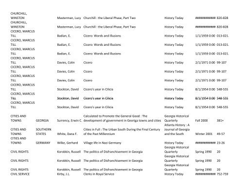 History Journals Index - Woodward Academy