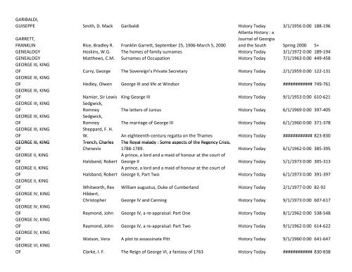 History Journals Index - Woodward Academy