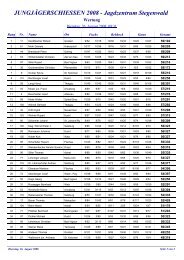 JUNGJÄGERSCHIESSEN 2008 - Jagdzentrum Stegenwald
