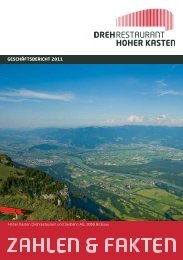 geschäftsbericht 2011 - Hoher Kasten