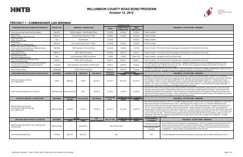 WILLIAMSON COUNTY ROAD BOND PROGRAM October 12, 2012